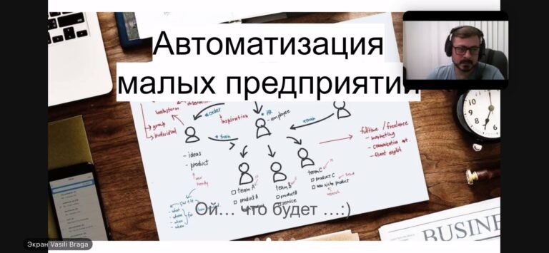 Финальное десятое занятие в бизнес-школе творческих предпринимателей «Автоматизация бизнес-процессов»